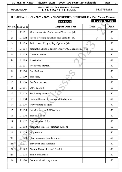 IIT JEE & NEET 20232025 Tests Schedule from